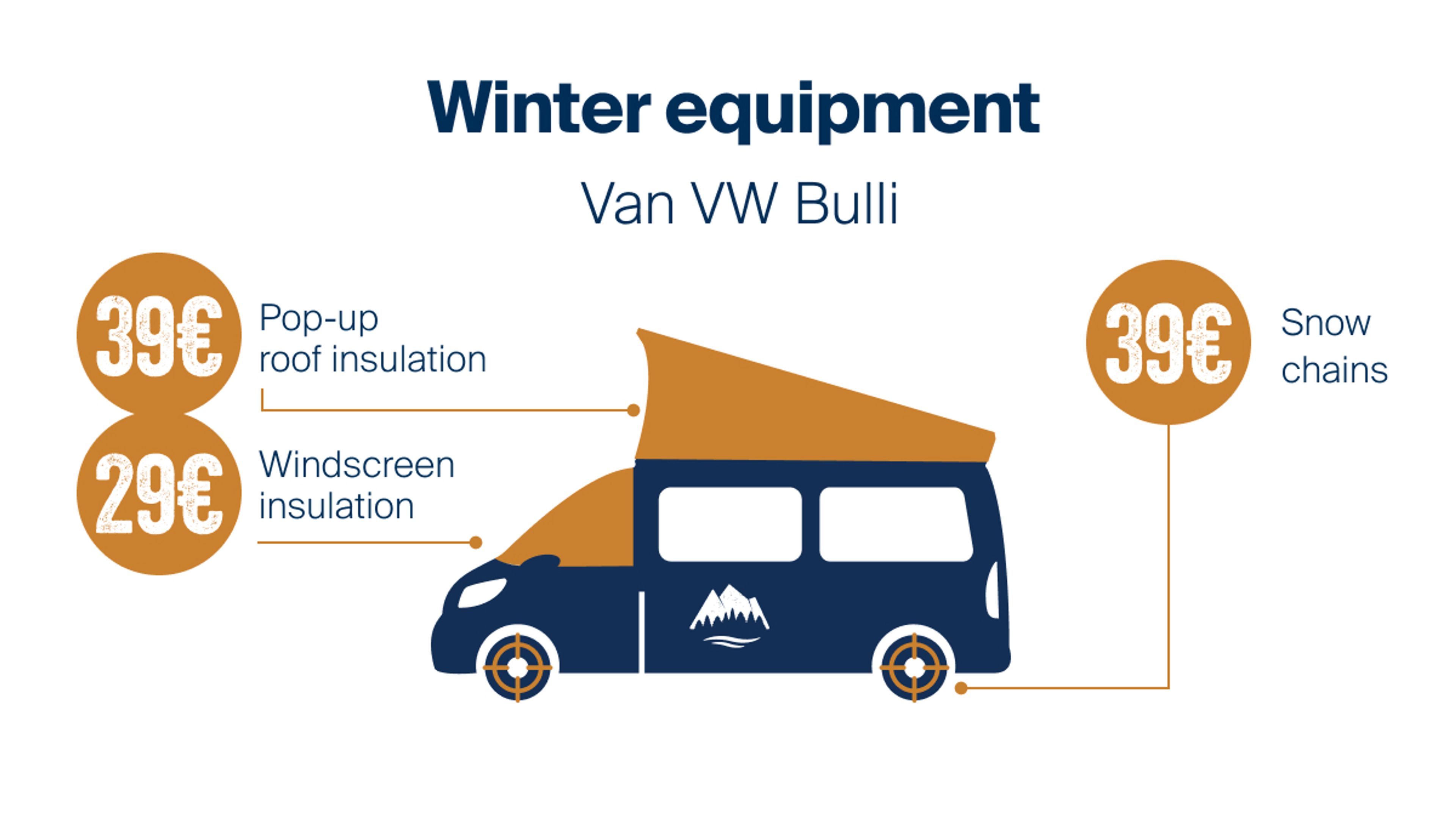 Winter Equipment VW Bulli