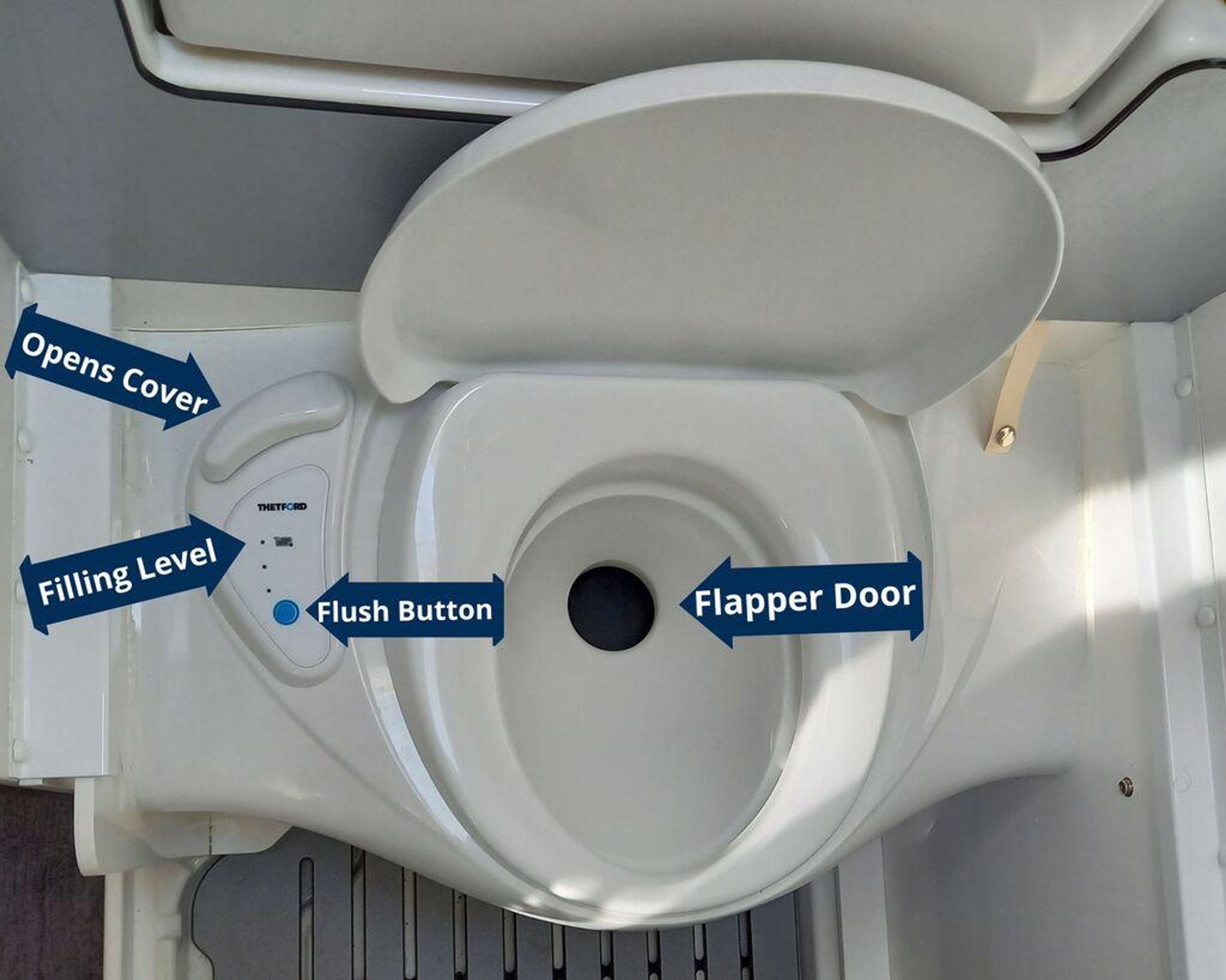 Know when to empty the campervan toilet