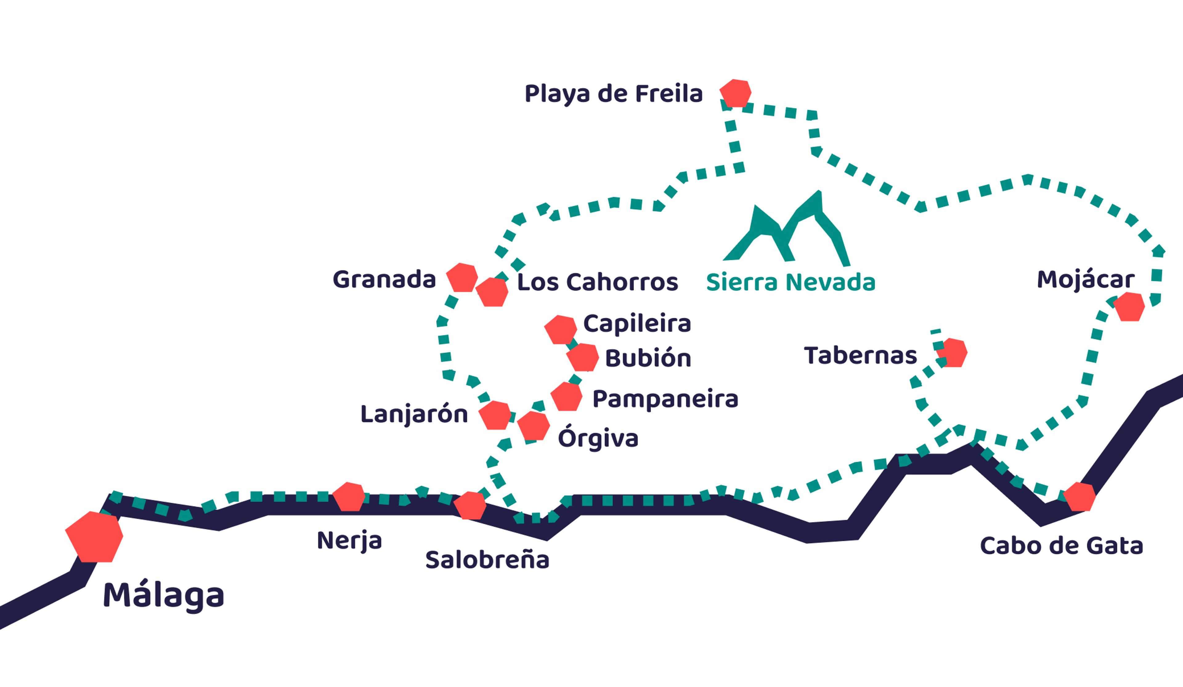 Střední okruh Andalusií. Tajemství maurských Alpujarras