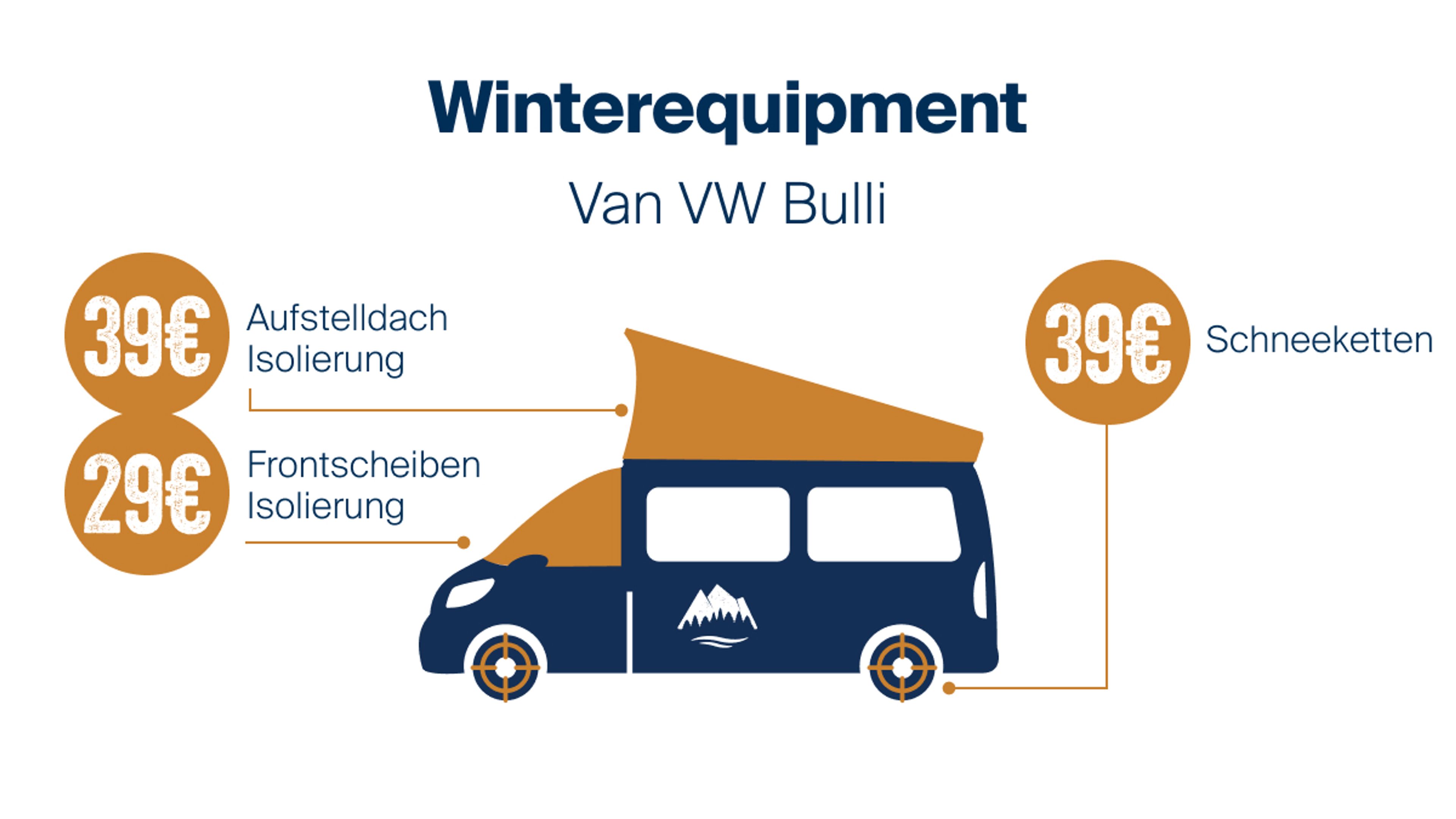 Winter Equipment VW Bulli